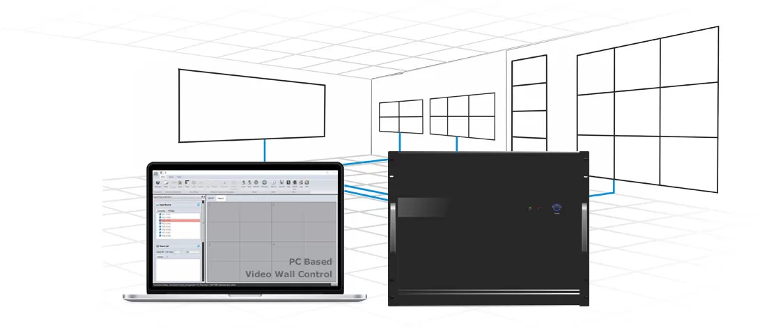 Seamless Matrix Switch and Multi-Group Control